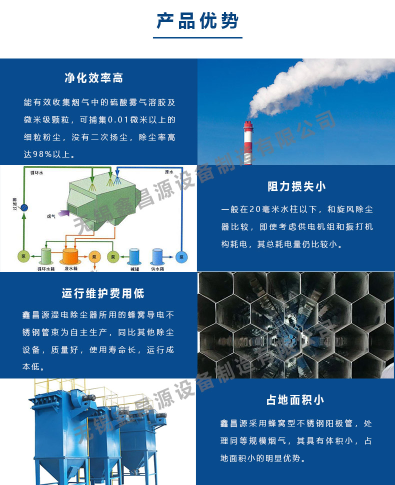 無錫濕電除塵器的優(yōu)勢.jpg